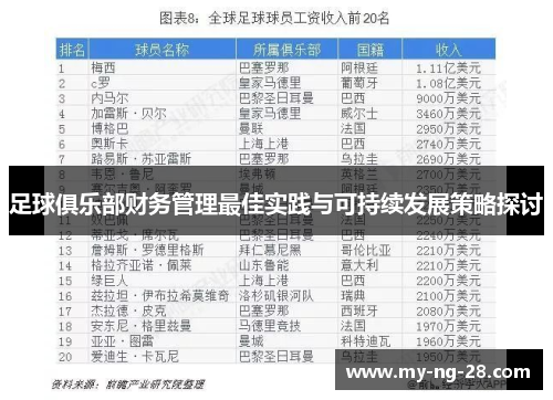 足球俱乐部财务管理最佳实践与可持续发展策略探讨