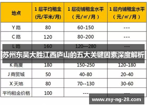 苏州东吴大胜江西庐山的五大关键因素深度解析