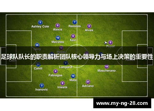 足球队队长的职责解析团队核心领导力与场上决策的重要性