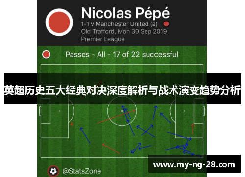 英超历史五大经典对决深度解析与战术演变趋势分析
