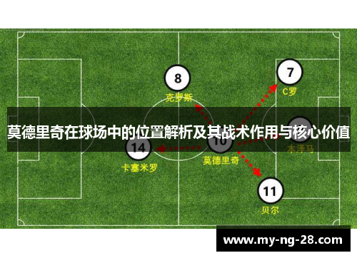 莫德里奇在球场中的位置解析及其战术作用与核心价值