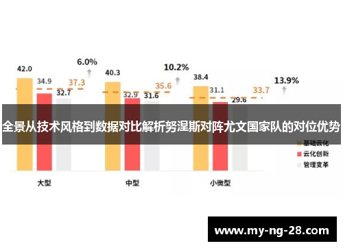 全景从技术风格到数据对比解析努涅斯对阵尤文国家队的对位优势
